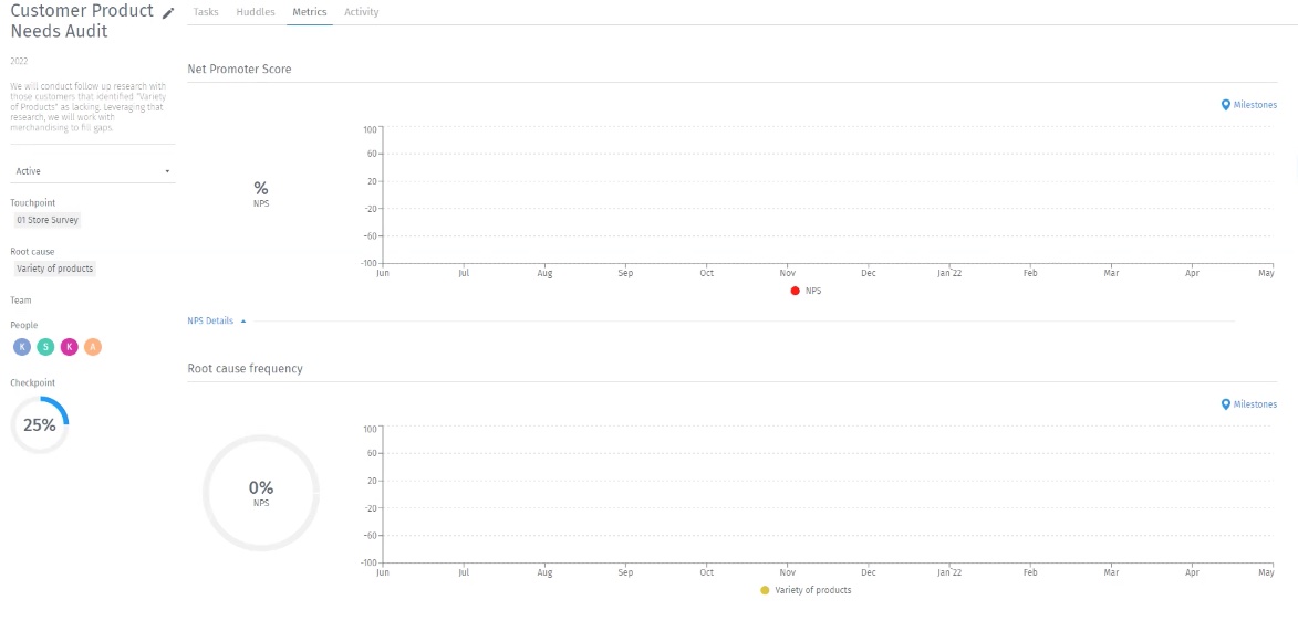 outer-loop-metrics