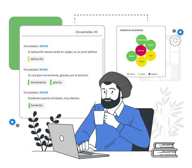 software de customer experience