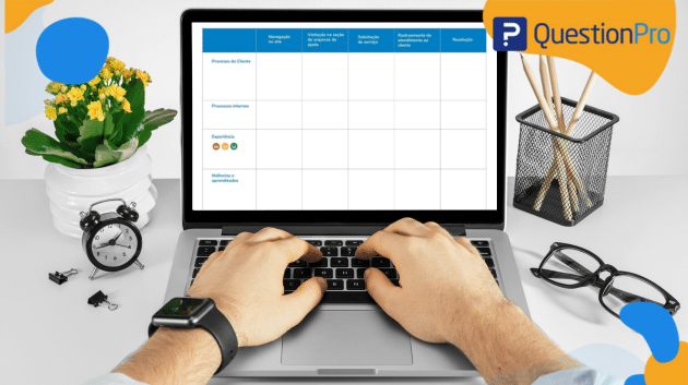 Planilha de Customer Journey: Como criá-la